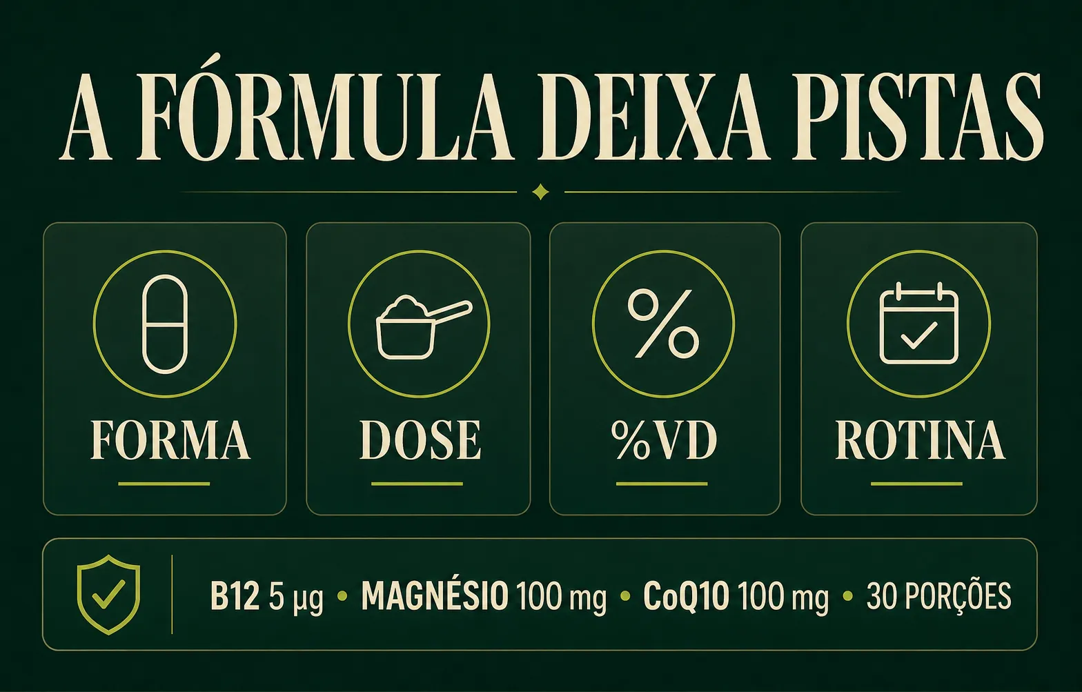 Infográfico mostra as pistas de fórmula escondidas em porção, dose, forma e lista de ingredientes